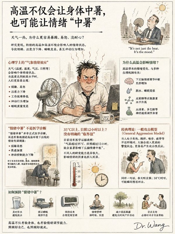 天气越热 为什么你的脾气越来越差？刚刚早饭，看了一下气温26度，今年全球热的真快！这才六月初