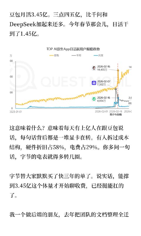 🔷豆包要收费！这一步，国产AI迟早都会走5月4号，豆包悄悄在App Store挂出了付费方案