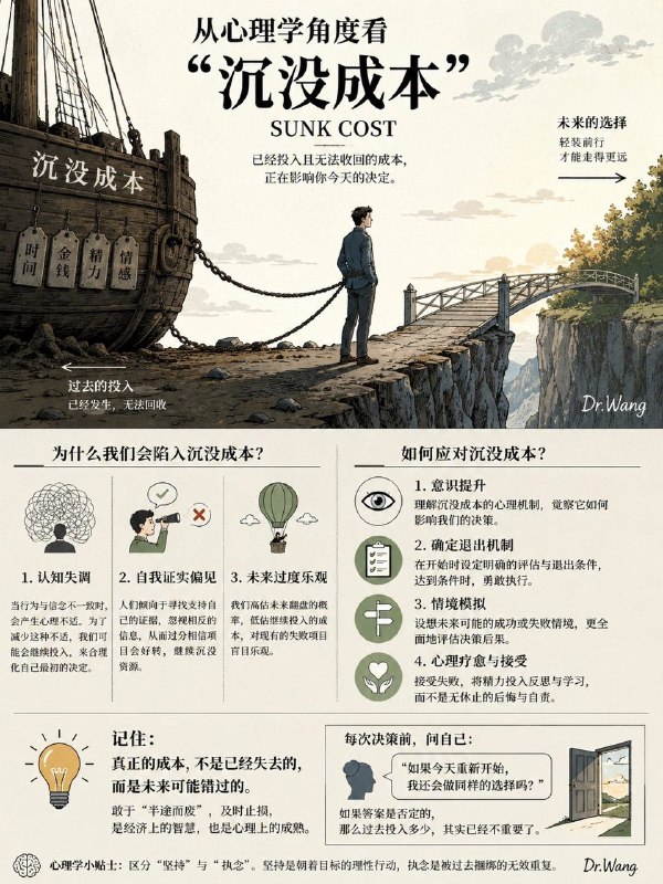 从心理学的角度看“沉没成本”沉没成本是人们在决策过程中常常遇到的一个障碍，它指的是那些已经发生且无法回收的成本