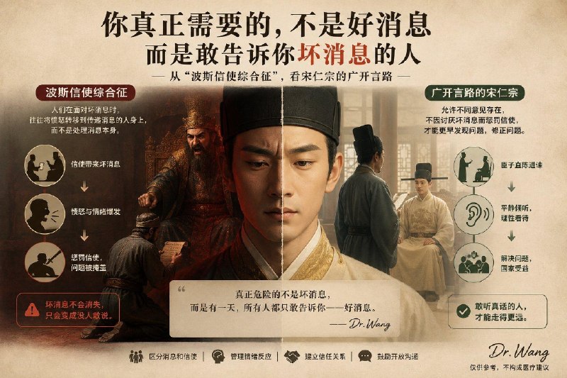 “波斯信使综合征”