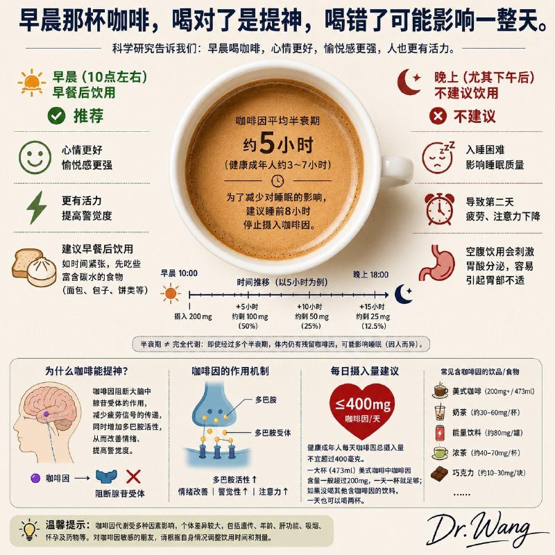 咖啡真正能让人清醒并不是给身体“充电”，而是暂时阻断了大脑里的腺苷受体