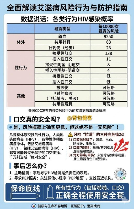 520快到了，林俊杰提醒：请你不要到处「口口」
