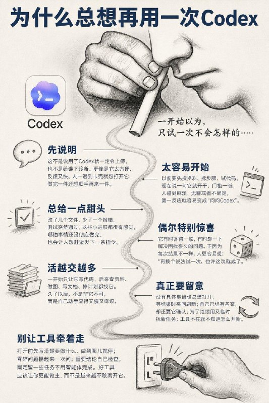 Codex这类智能体的成瘾机制#心理学小知识