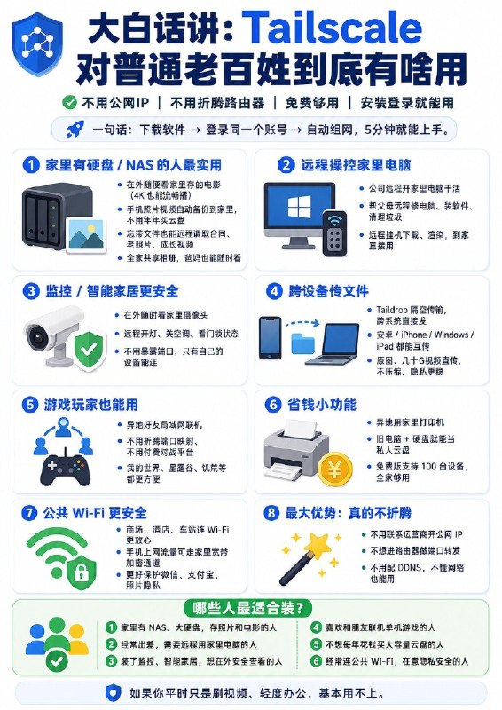 Tailscale 对普通老百姓到底有啥用