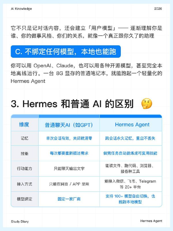 每天一个AI知识：Hermes Agent 今年开源圈最大黑马来了：Hermes Agent