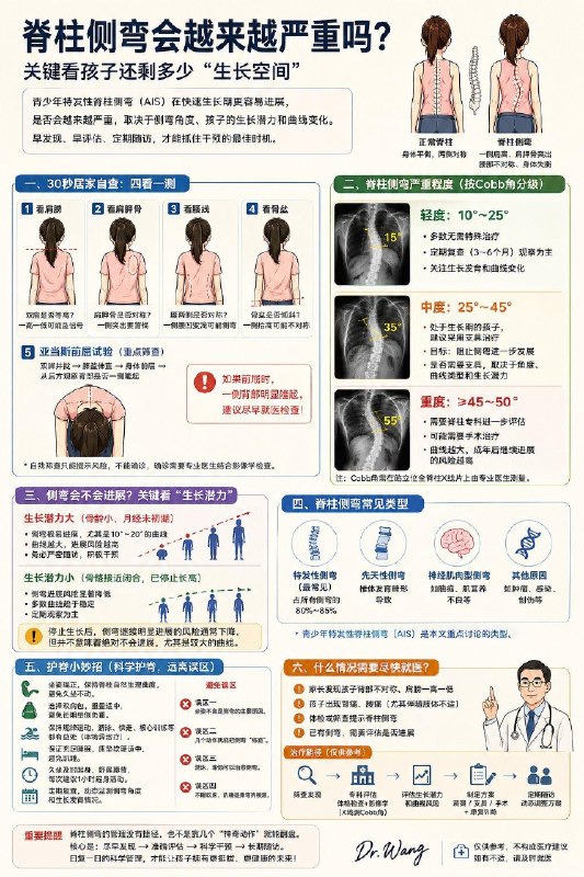 「医学科普：脊柱侧弯如何判断与干预？认识青少年特发性脊柱侧弯」很多家长一听到孩子脊柱侧弯，第一反应就是平时坐姿不好或者是日常书包背歪了……甚至开始要求孩子时时刻刻都要挺胸、抬头