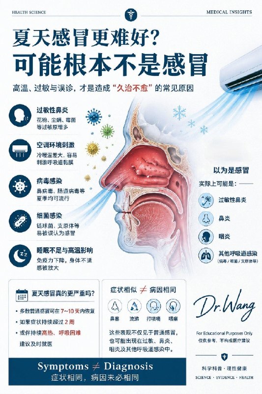 「医学科普：为什么夏天的感冒总感觉好不了？」很多人都有过这样的体验，冬天感冒一周左右就恢复了，可一到了夏天，咳嗽、流涕、鼻塞反反复复，半个月都不见好！于是得出了一个结论就是“夏天的感冒比冬天更厉害”