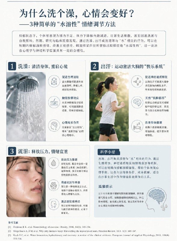 韩国著名作家白世熙曾指出抑郁症是“水溶性”的，洗澡、出汗或大哭的时候，抑郁情绪能缓解不少