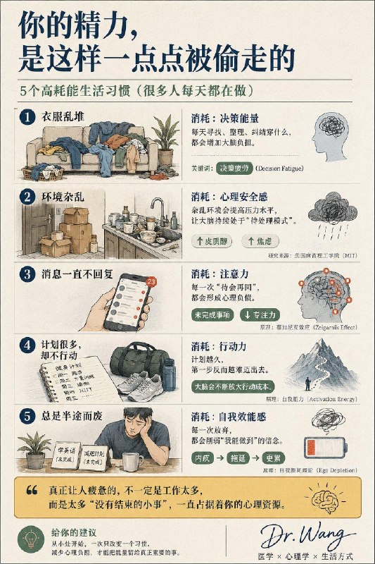 正如美国心理学之父William James所说：“行动似乎追随感觉，其实行动与感觉是并行的；如果想改变感觉，就先开始行动