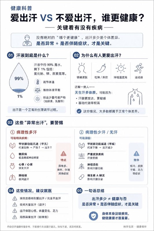 「健康科普：爱出汗 vs 不爱出汗 谁更健康？」