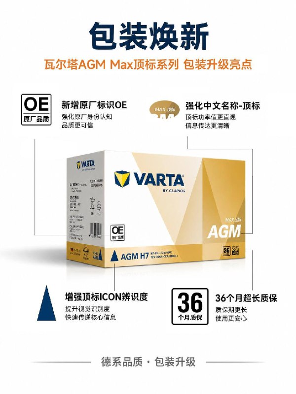 汽车小知识汽车电瓶寿命一般是几年？看完心里有数汽车电瓶这个东西，就像车子的 “隐形心脏”，平时不声不响，一旦坏了直接把你扔在半路… 很多车主都好奇：汽车电瓶寿命一般是几年？ 普通蓄电池的寿命一般在 2-3 年，而 AGM 蓄电池可达 3-5 年，像瓦尔塔这类高品质 AGM 电瓶，寿命甚至能达到 5-10 年