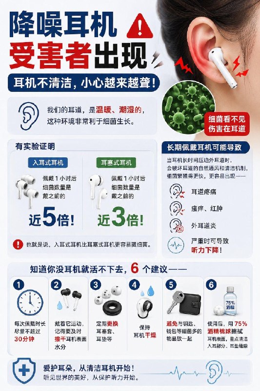 「医生提醒：耳机戴太久 听力可能受影响！」