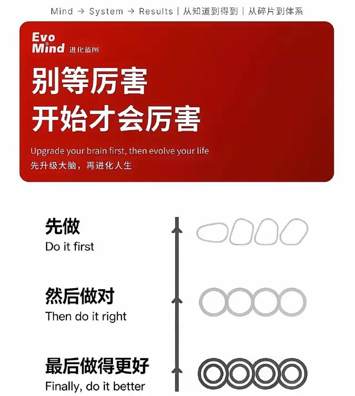 先去做🫡