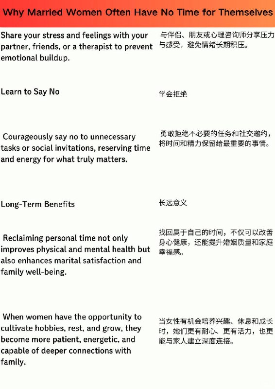 外刊精选 婚后女性为什么没有做自己的时间？外刊精选 婚后女性为什么没有做自己的时间？