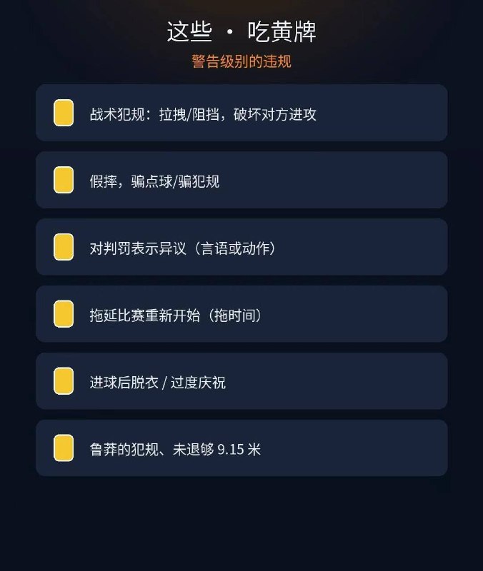 黄牌红牌到底怎么判？"这球咋没红？""那个为啥就黄牌？"看球必懂的黄红牌👇 【一句话】黄牌=警告（攒 2 张走人）；红牌=直接走人（少一人还停赛）