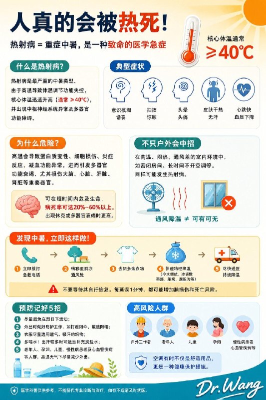 「医学科普：41℃高温夺命！很多人以为是在省电 其实是在拿命硬扛高温」山东一名55岁男子夜间作业时，觉得“忍一忍就过去了”，关闭空调、关紧门窗后休息