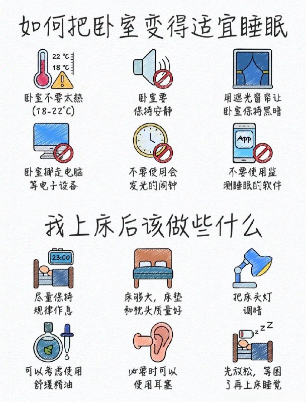「健康科普：破解失眠 24个科学小妙招助你一夜好眠！」中国超3亿人受睡眠障碍困扰，失眠、熬夜成常态......英国牛津大学神经科学教授Russell Grant Foster研究40年揭示：人体受24小时生物钟支配，违背节律易引发健康问题