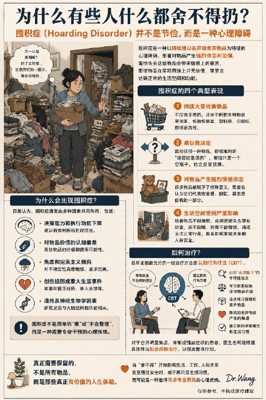 很多人家里都有一些"舍不得扔"的东西，旧衣服、快递盒、过期杂志、坏掉的电器……但如果物品越来越多，已经严重影响生活却依然无法丢弃，那么就需要警惕一种精神心理障碍“囤积症”