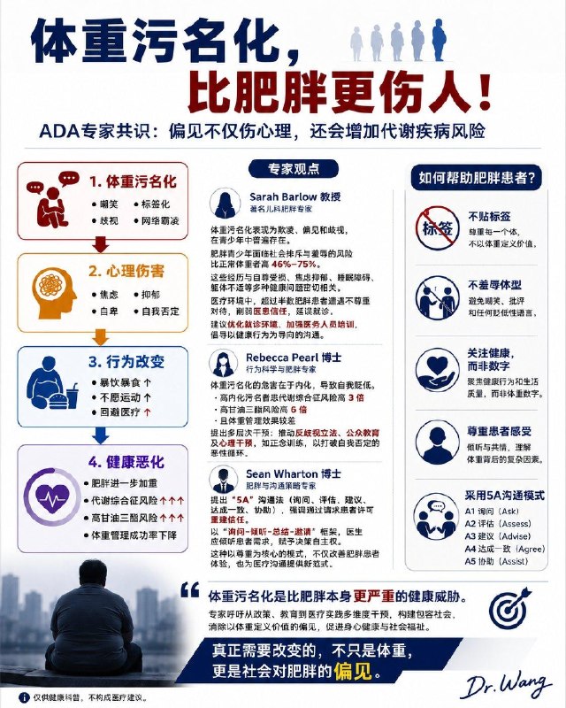 真正让一个人越来越胖的，很多时候不是食物，而是羞辱