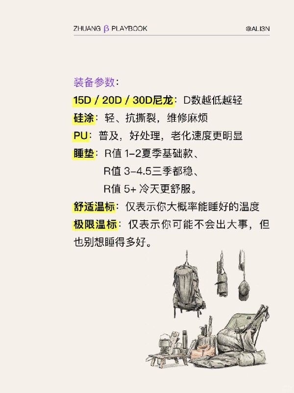 #装腔指南 露营装备装腔指南#装腔指南 露营装备装腔指南