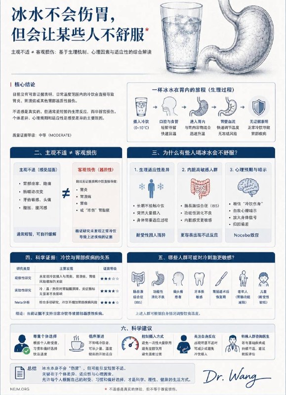 喝冰水并不伤胃
