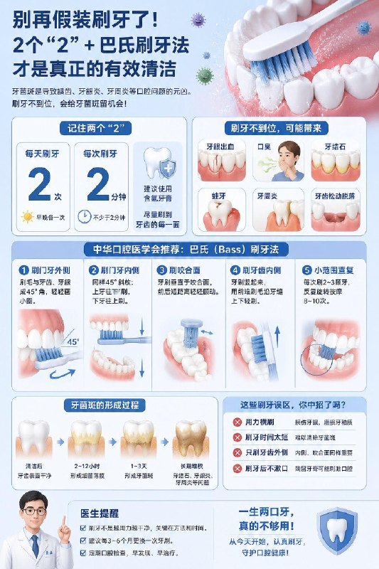 「健康科普：真正有效的刷牙 核心是角度对 + 时间够 + 动作细」毕竟——人这一生，真的只有两副牙