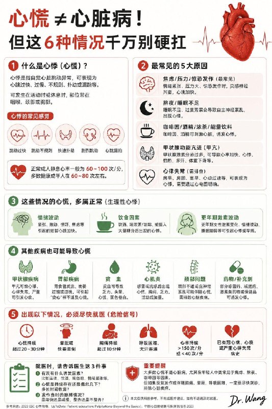 「高温天心慌 别只以为是中暑！有时候可能是心脏在发出求救信号」最近多地持续高温，有位朋友私信说："总觉得心慌、心跳快，是不是中暑了？"事实上，高温确实容易诱发心慌
