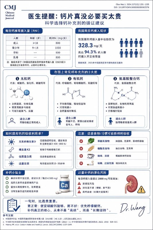 教你如何选钙片
