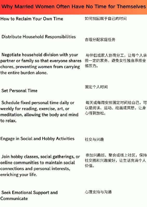 外刊精选 婚后女性为什么没有做自己的时间？外刊精选 婚后女性为什么没有做自己的时间？