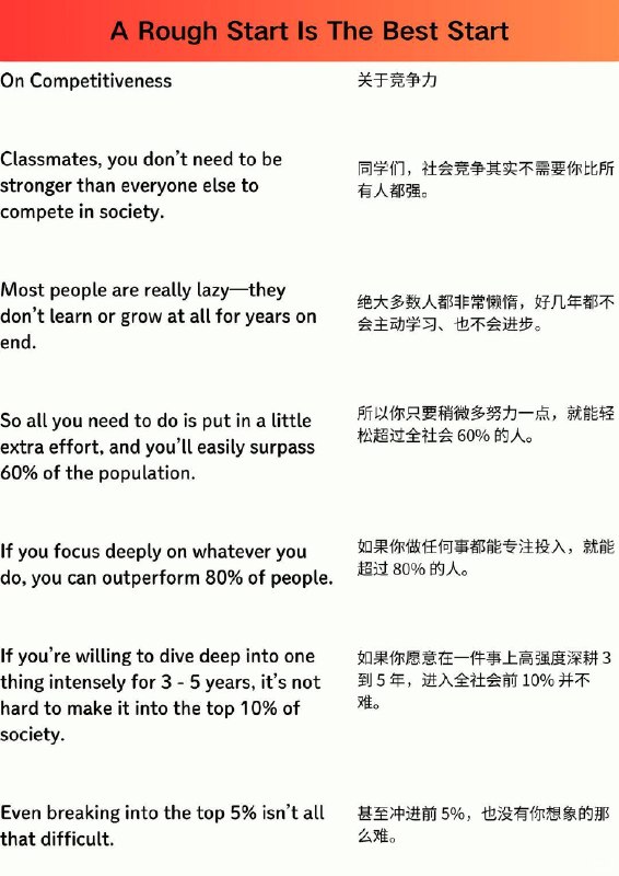 外刊精选 一个粗糙的开始就是最好的开始外刊精选 一个粗糙的开始就是最好的开始