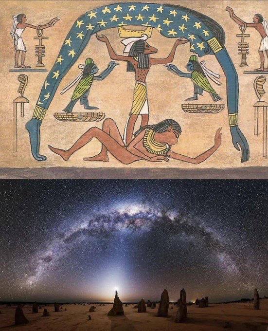 埃及拉美西斯六世墓中银河的描绘