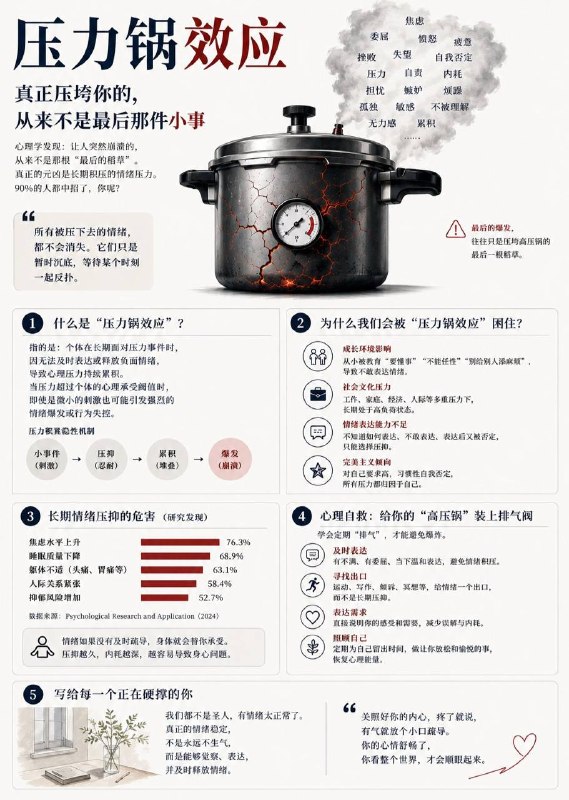 让你突然崩溃的，从来不是那根“最后的稻草”……
