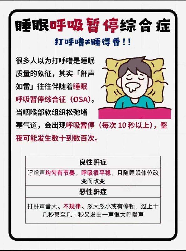 「医学科普：打呼噜≠睡得好！阻塞性睡眠呼吸暂停综合症 (OSA)」「医学科普：打呼噜≠睡得好！阻塞性睡眠呼吸暂停综合症 (OSA)」