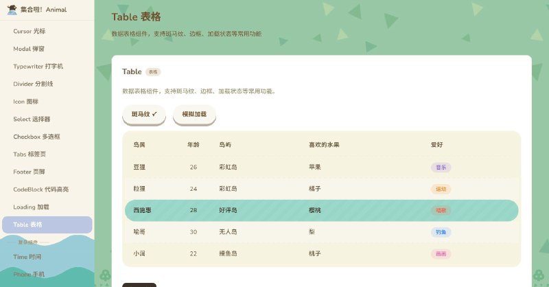 前端福利：一个《动物森友会》UI 风格React 组件库项目是基于 React + TypeScript 实现的轻量 UI 组件库，设计风格灵感来源于任天堂《集合啦！动物森友会》游戏界面，用来进行个人前端技术练习与组件化开发学习非常不错