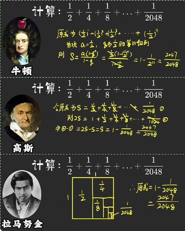 牛顿：cpu 硬解高斯：弯道超车拉马：我通灵來的