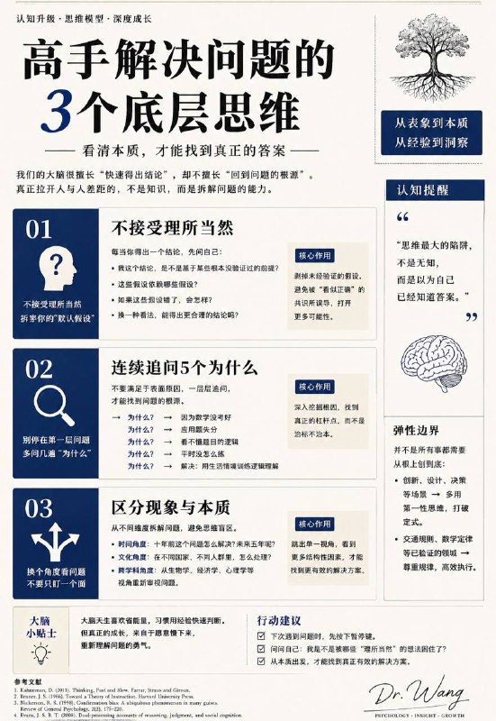 为什么有些人总能看透本质，而大多数人只能看到表面？人与人之间最大的差距，很多时候不是智商，也不是知识储备，而是看待问题的深度……同样面对一次失败，有人看到的是“运气不好”；有人看到的是方法出了问题；而真正厉害的人，会继续追问究竟是什么机制导致了这样的结果？现实中，大多数人习惯于处理“症状”，而不是解决“病因”