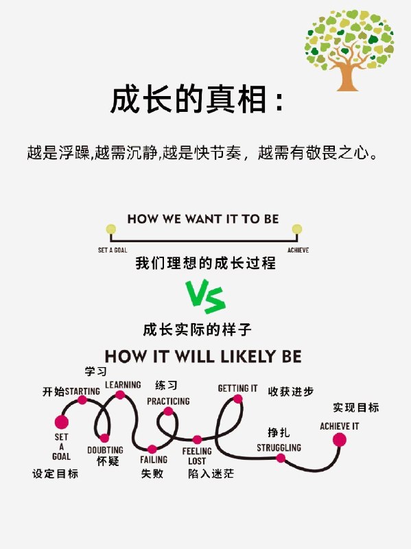 “人还是该了解些高级复杂的东西，才会对万物有敬畏心，才不会觉得盖房子就是垒积木，修水库就是挖大坑，造火车就是焊铁皮，很多悲剧来源于无知