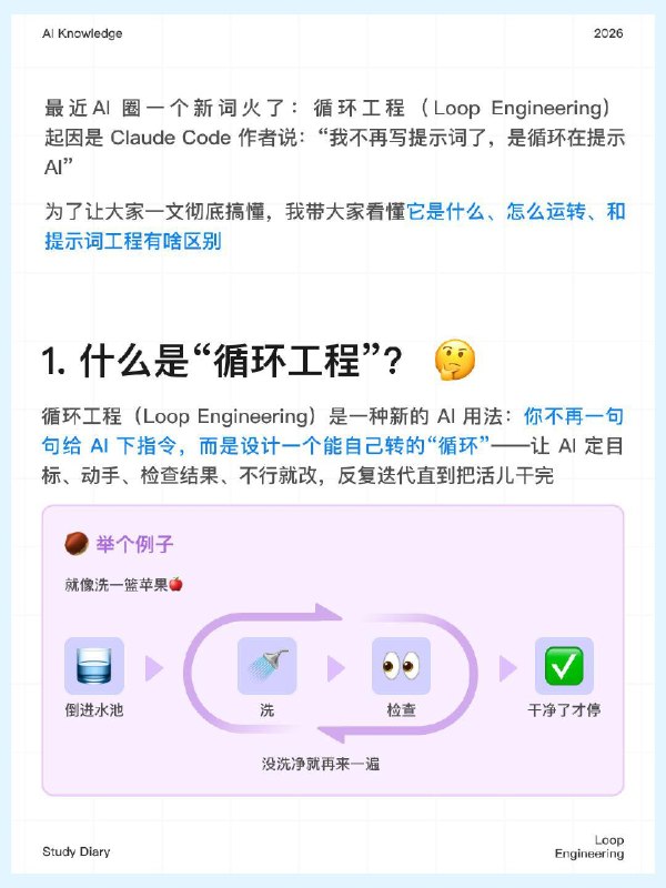 🔵每天一个AI知识：循环工程是什么？最近 AI 圈一个新词火了：循环工程（Loop Engineering）🔁起因是 Claude Code 作者说：“我不再写提示词了，是循环在提示 AI