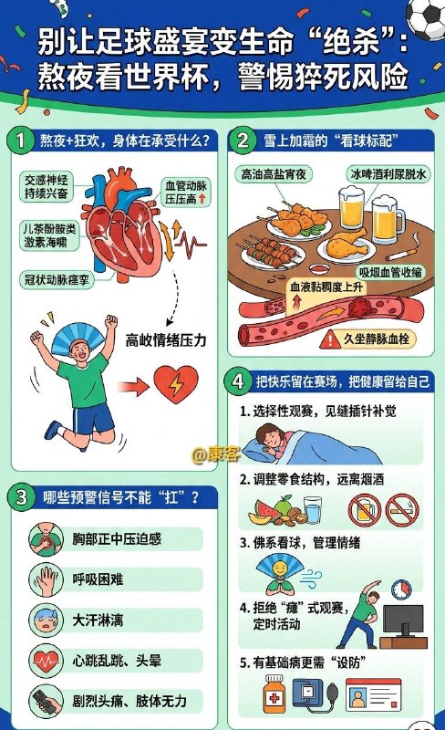 看到不少“伪球迷”熬夜看球，温馨提示一下