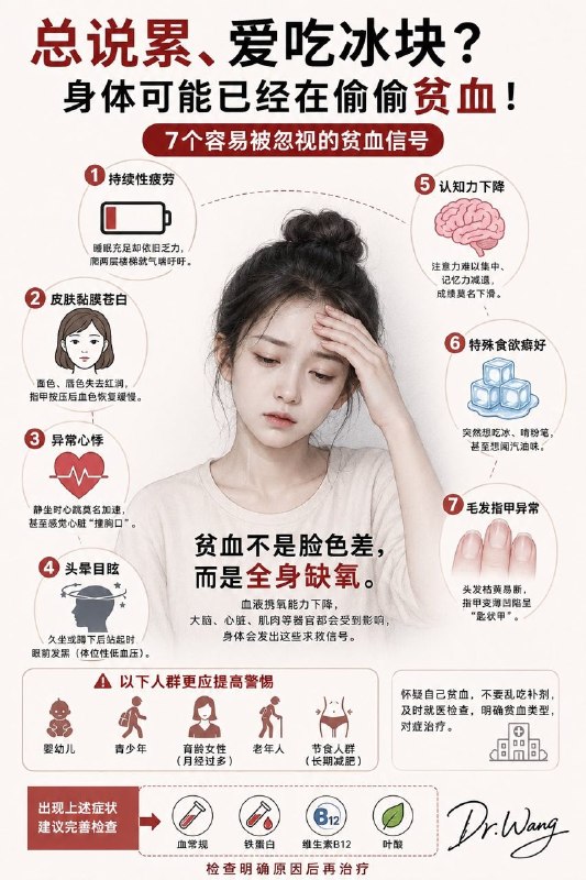 「医学科普：总觉得累不一定是没休息好 可能是贫血了……」很多人以为贫血就是脸色白一点儿、身体虚一点儿