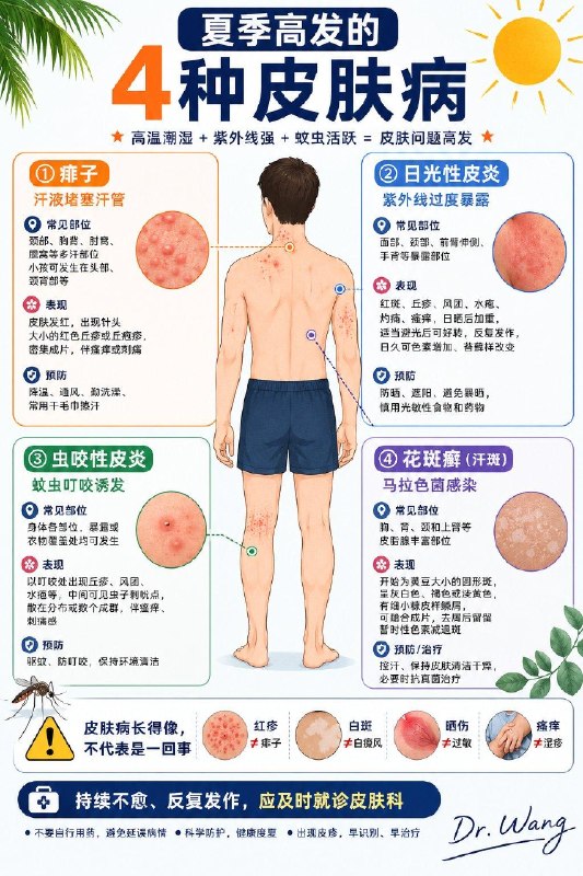 「医学科普：夏季皮肤最怕的不是晒黑 而是这4种病」每年夏天，皮肤科门诊都会迎来一个明显的就诊高峰