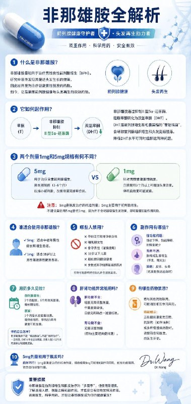 「一个治前列腺的药 为什么让无数男人长回了头发？」