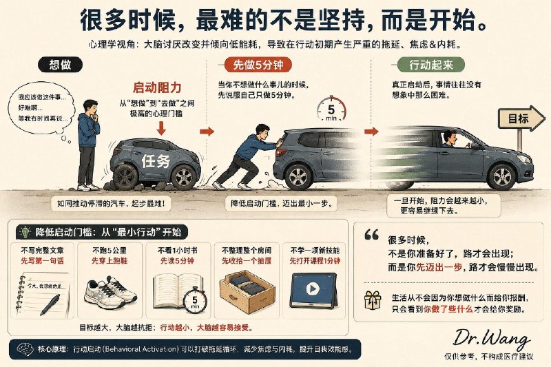 很多时候，真正难的不是做这件事，而是开始做这件事