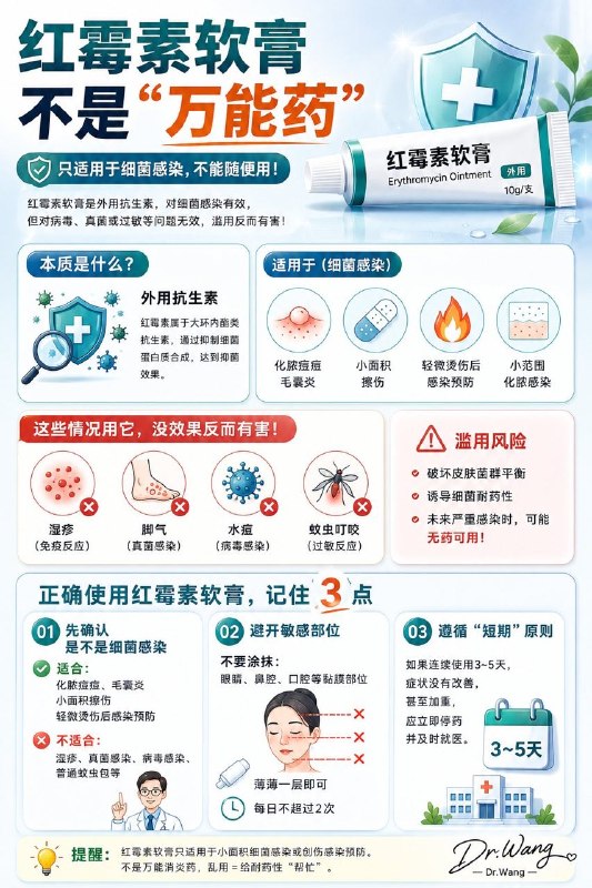 「医药科普：红霉素软膏不是“万能药”！」