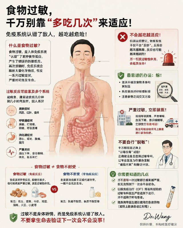 「医学科普：食物过敏的常见误区 反复接触过敏原不等于建立耐受！」很多人都有一个误区，对某种食物过敏就想着“再吃几次，身体慢慢就适应了”