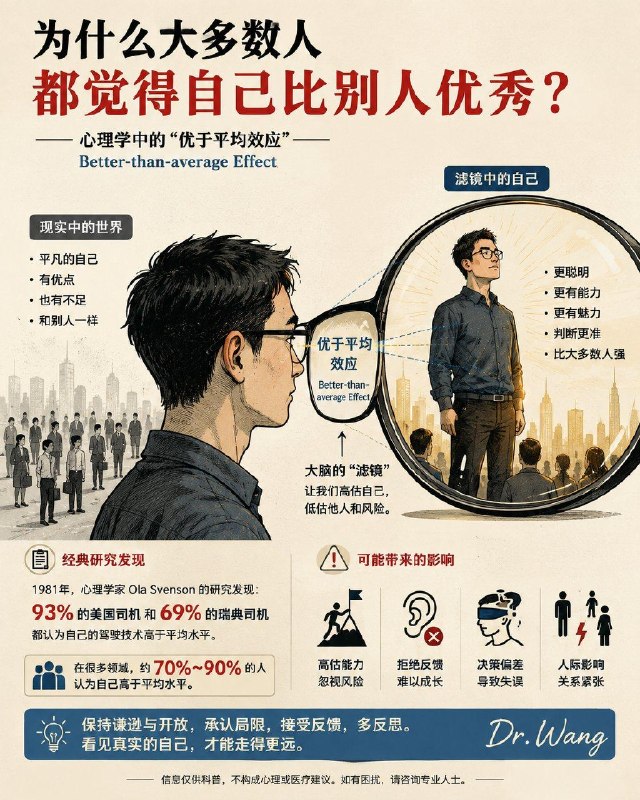 为什么大多数人都觉得自己比别人优秀？你是否曾觉得自己的判断比别人更准确、工作能力更强、开车技术更好，甚至比大多数人更善良、更有责任心？如果有，你并不孤单