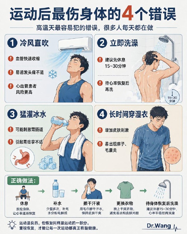 健康科普：运动后身体最脆弱的30分钟 高温天气运动后应避免的4种行为」今年进入夏季，我发现大家都异常的自律，积极参加各类的室内户外运动，跑步、健身、徒步一个都不落下……但我还是发现一些小问题，特别是运动结束后的那三十分钟