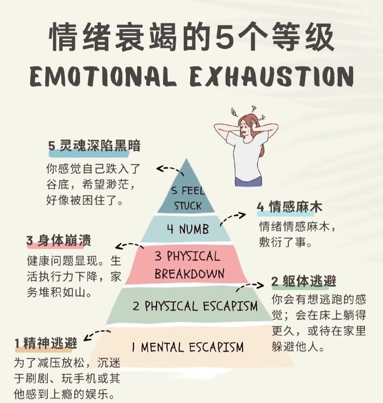 幸福的很大一部分是兴奋！早上为一杯香浓的咖啡而兴奋，周六为能看喜欢的电影而感到兴奋