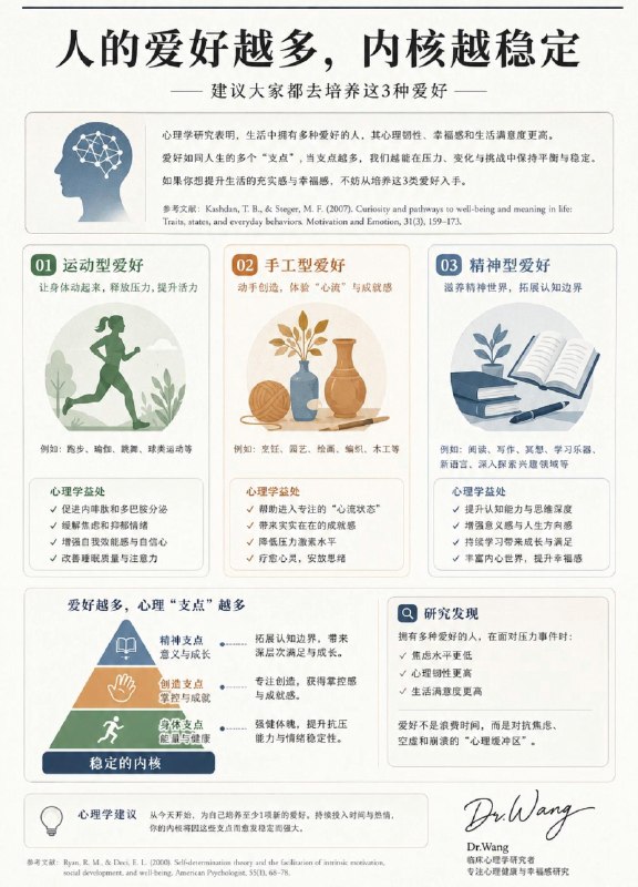 人的爱好越多，内核越稳定