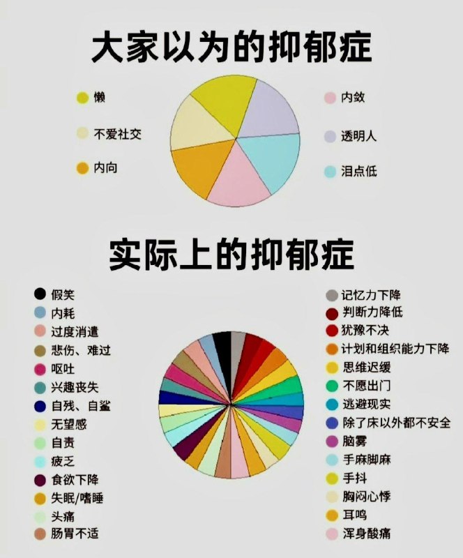 之前听过关于抑郁症最难受的一句话就是：“抑郁就是我躺在棺材里，却听到了土落下来的声音